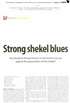 Strong shekel blues