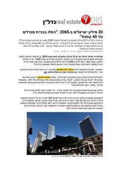 20 million Israelis in 2065: 