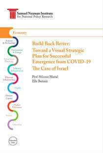Build Back Better Toward a Visual Strategic Plan for Successful Emergence from COVID 19 The Case of Israel Part I