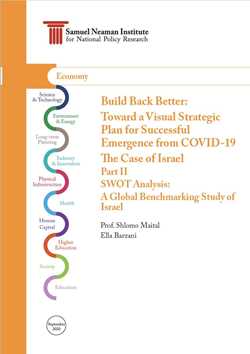 Build Back Better Toward a Visual Strategic Plan for Successful Emergence from COVID-19 - The Case of Israel Part II. SWOT Analysis A Global Benchmarking Study of Israel