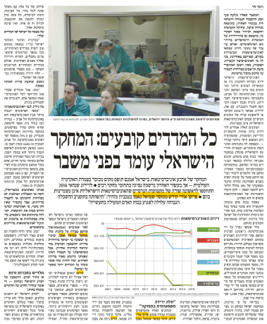 All indications determine: Israeli research is facing a crisis