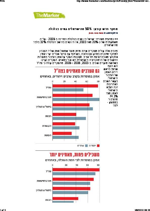 A new study: 50% of Israelis are proud of the economy