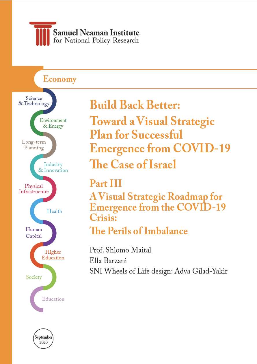 נתגבר, נתחבר, נשתפר: תכנון ויזואלי של אסטרטגיה לשיקום של מדינת ישראל בעקבות מגיפת הקורונה -  חלק שלישי